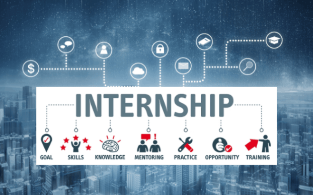 Iinternship in gulbarga